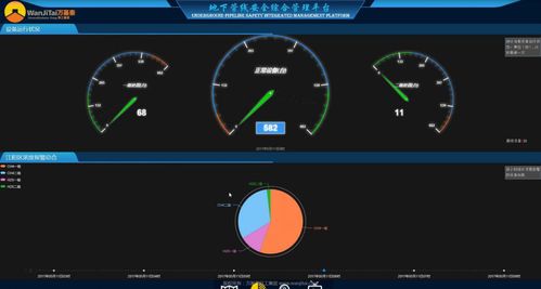 重慶市榮冠科技成功中標(biāo)巴南區(qū)污水管網(wǎng)及化糞池氣體安全監(jiān)控預(yù)警系統(tǒng)運(yùn)行服務(wù)項(xiàng)目，助力城市地下空間安全